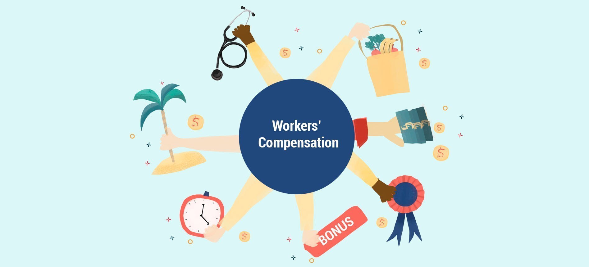 employee compensation